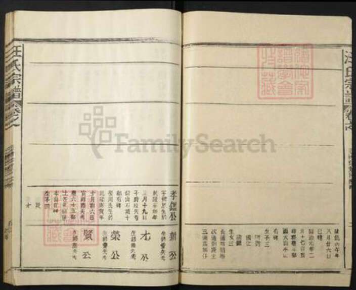 江西省上饶市汪氏族谱-汪氏宗谱.pdf电子版预览图3