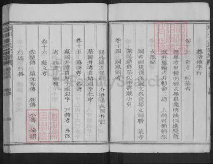 四川省泸州市江阳区王氏永义堂族谱-福川王氏宗谱.pdf电子版预览图4