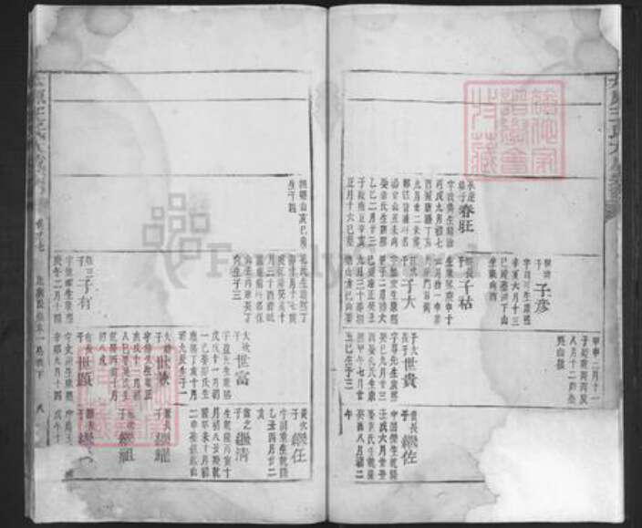 江苏省苏州市吴中区东山镇王氏族谱-太原王氏大成宗谱.pdf电子版预览图3