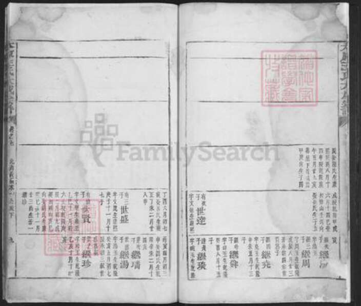 江苏省苏州市吴中区东山镇王氏族谱-太原王氏大成宗谱.pdf电子版预览图4