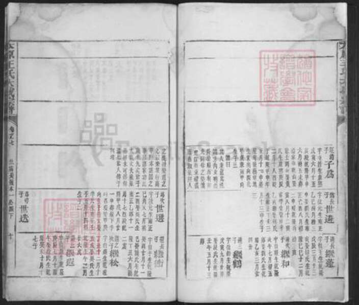 江苏省苏州市吴中区东山镇王氏族谱-太原王氏大成宗谱.pdf电子版预览图5