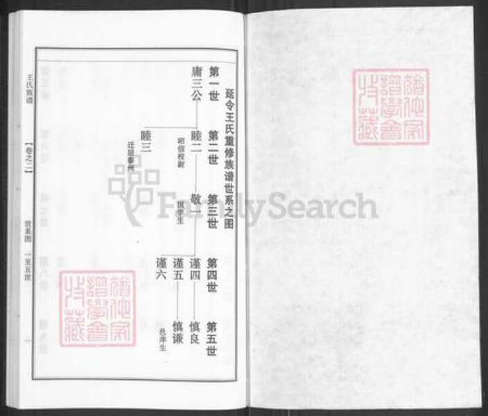 江苏省泰州市泰兴市王氏族谱-王氏族谱.pdf电子版预览图1
