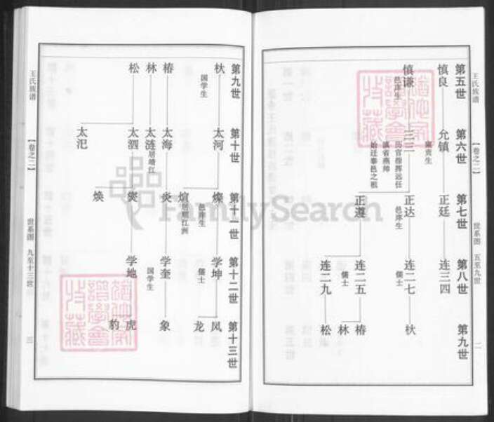 江苏省泰州市泰兴市王氏族谱-王氏族谱.pdf电子版预览图2