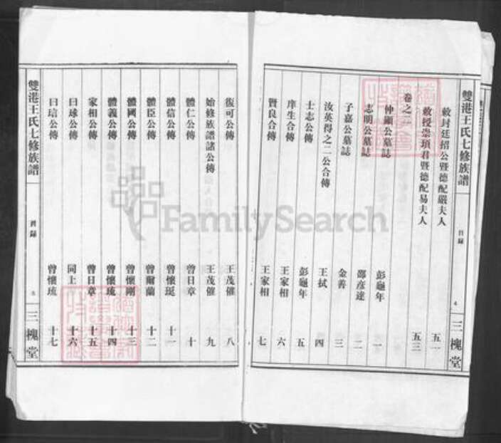 江西省上饶市鄱阳县双港镇王氏三槐堂族谱-双港王氏七修族谱.pdf电子版预览图3