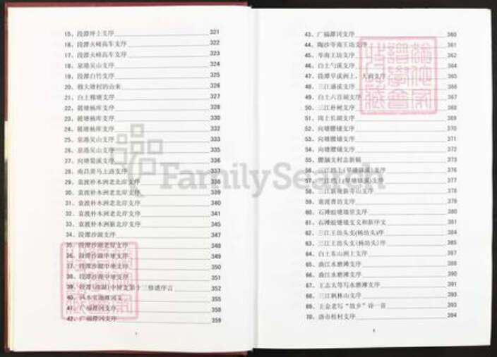 江西省南昌市南昌县三江镇王氏三槐堂族谱-豫章王氏宗谱.三江分谱.pdf电子版预览图5