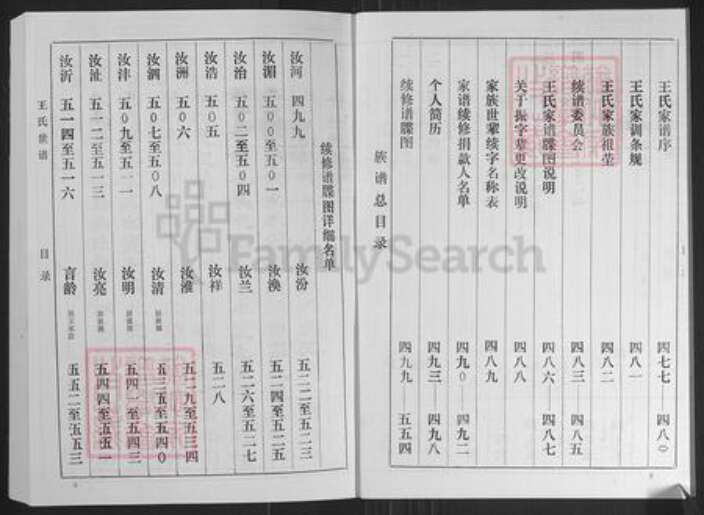 山东省淄博市桓台县王氏族谱-王氏世谱.pdf电子版预览图4