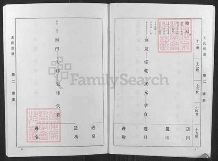 山东省淄博市桓台县荆家镇王氏族谱-王氏世谱.pdf电子版预览图4