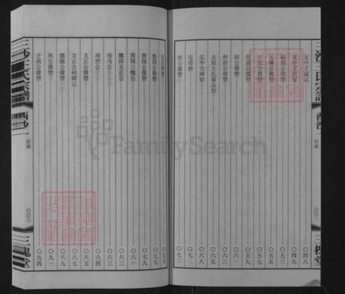 江苏省无锡市惠山区长安街道王氏三槐堂族谱-三沙王氏宗谱.pdf电子版预览图3