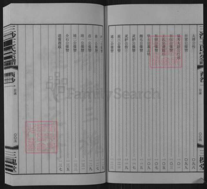 江苏省无锡市惠山区长安街道王氏三槐堂族谱-三沙王氏宗谱.pdf电子版预览图4