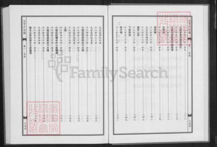 湖北省黄冈市红安县二程镇王氏三槐堂族谱-王亨户宗谱.pdf电子版预览图3