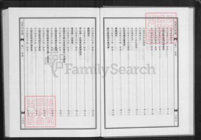 湖北省黄冈市红安县二程镇王氏三槐堂族谱-王亨户宗谱.pdf电子版预览图5
