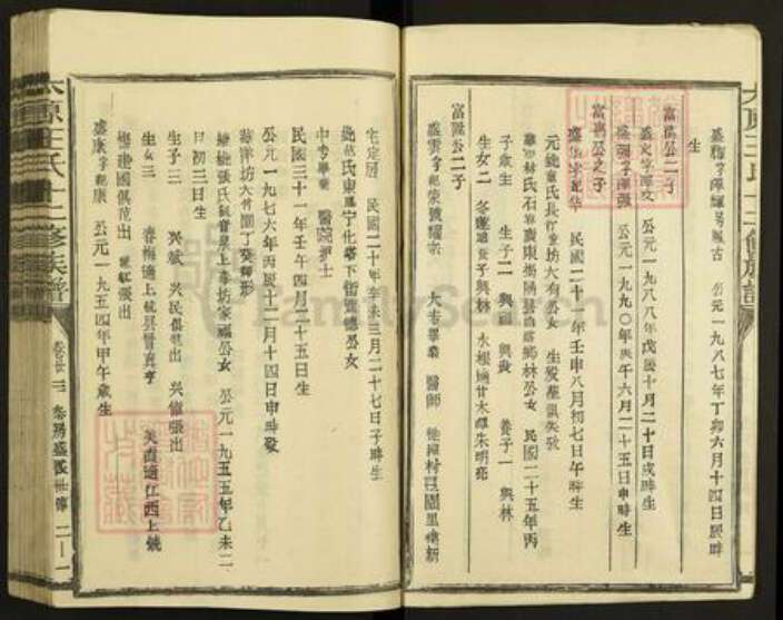 福建省三明市宁化县水茜镇王氏族谱-太原王氏十二修族谱.pdf电子版预览图2