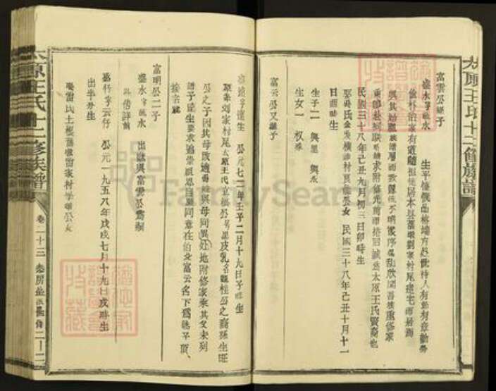 福建省三明市宁化县水茜镇王氏族谱-太原王氏十二修族谱.pdf电子版预览图3
