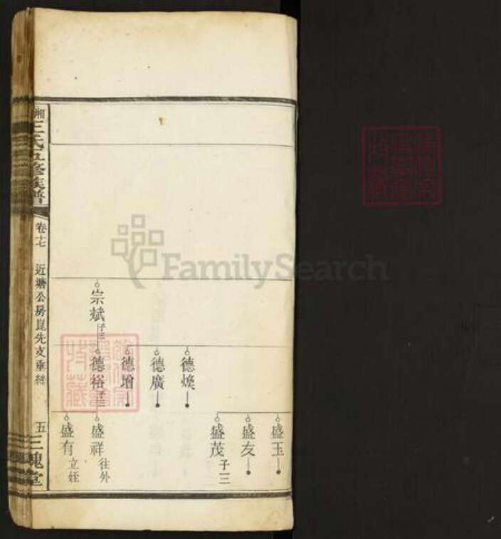 湖南省湘潭市王氏三槐堂族谱-湘潭王氏五修族谱.pdf电子版预览图1