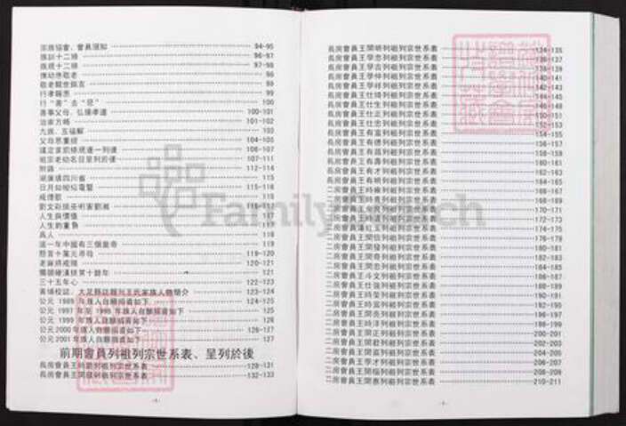 重庆市大足区王氏族谱-重庆大足县拾万长燕王氏宗族籍谱.pdf电子版预览图4