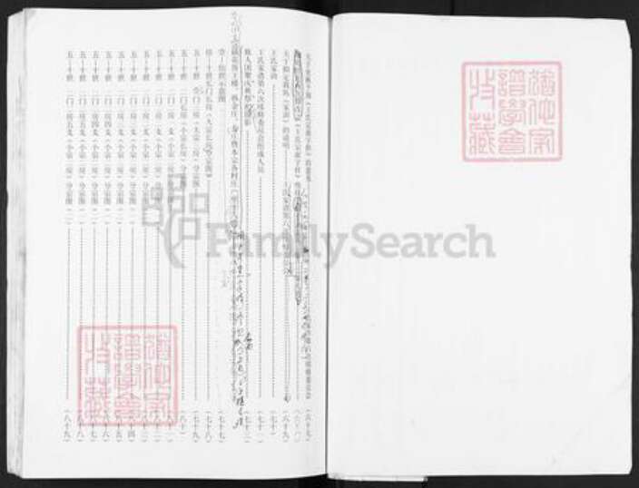 河南省商丘市王氏超然堂族谱-王氏家谱.pdf电子版预览图2