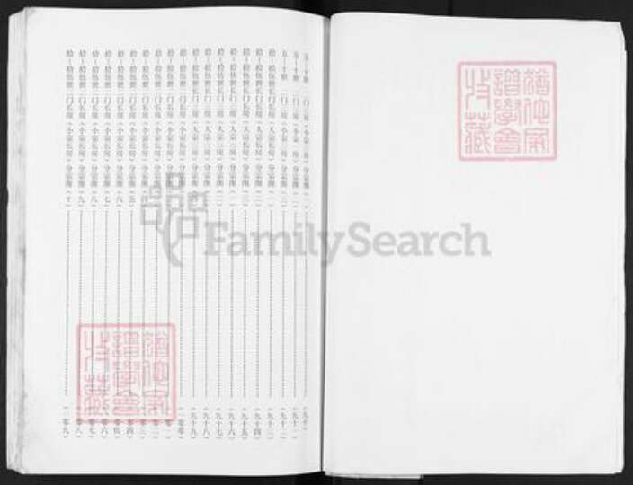 河南省商丘市王氏超然堂族谱-王氏家谱.pdf电子版预览图3