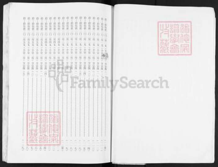 河南省商丘市王氏超然堂族谱-王氏家谱.pdf电子版预览图4