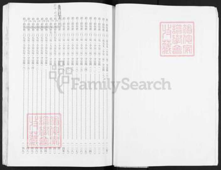 河南省商丘市王氏超然堂族谱-王氏家谱.pdf电子版预览图5