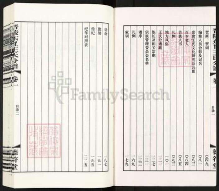 江苏省常州市武进县王氏德符堂族谱-晋陵东罝王氏分谱.pdf电子版预览图3