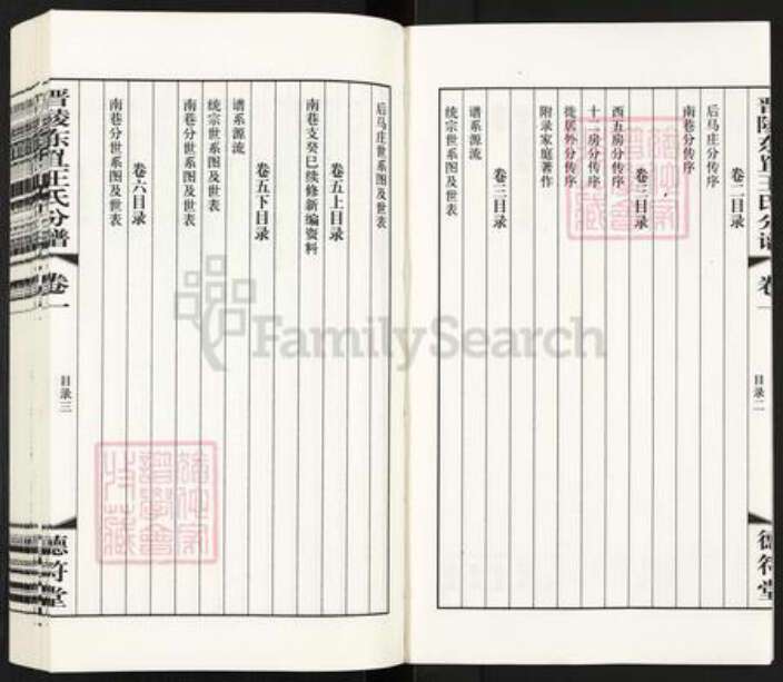 江苏省常州市武进县王氏德符堂族谱-晋陵东罝王氏分谱.pdf电子版预览图4