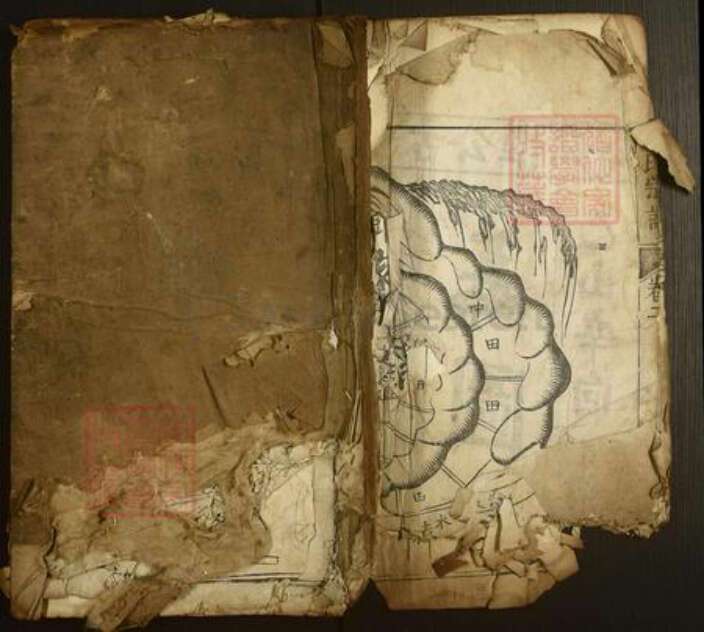 湖北省黄冈市麻城市宋端口镇王氏三槐堂族谱-王氏宗谱.pdf电子版缩略图