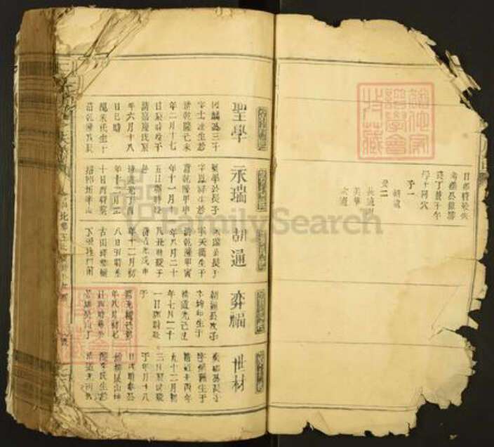 江西省赣州市于都县王氏太原堂族谱-王氏联修族谱.pdf电子版预览图4