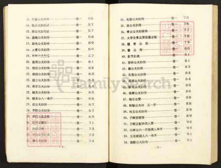 江西省赣州市兴国县梅加王氏族谱-于都阳溪王氏七修族谱.pdf电子版预览图3