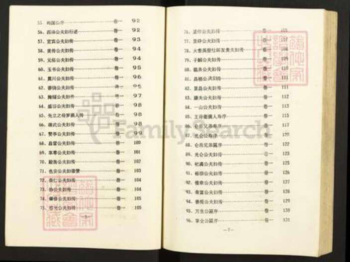 江西省赣州市兴国县梅加王氏族谱-于都阳溪王氏七修族谱.pdf电子版预览图4