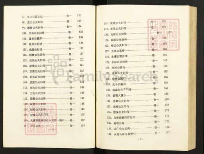 江西省赣州市兴国县梅加王氏族谱-于都阳溪王氏七修族谱.pdf电子版预览图5