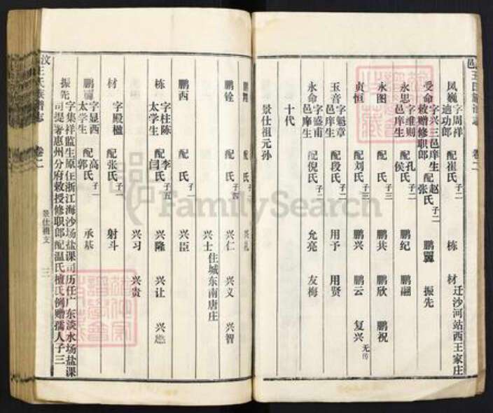 山东省济宁市梁山县王氏族谱-汶邑王氏族谱(讠志).pdf电子版预览图3