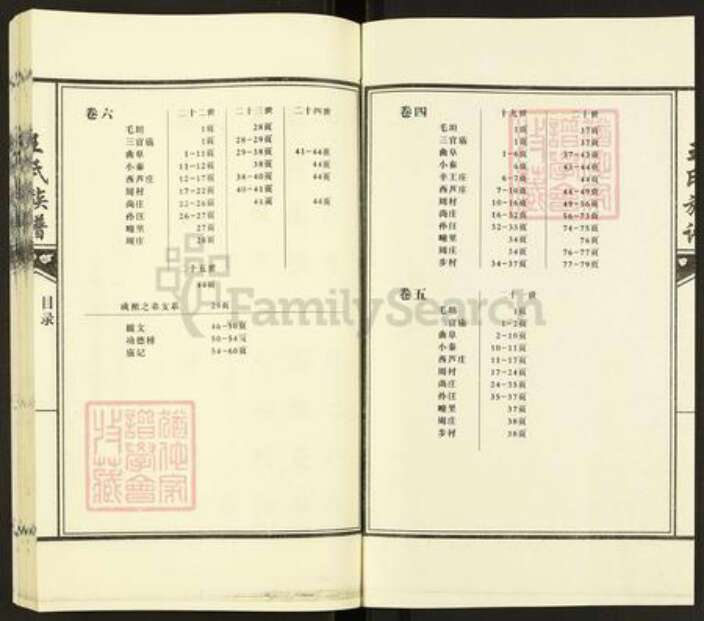 山东省济宁市汶上县王氏族谱-仓门首王氏族谱.pdf电子版预览图3