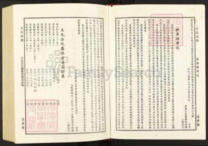 江西省九江市德安县爱民乡王氏忠孝堂族谱-王氏宗谱.pdf电子版预览图5