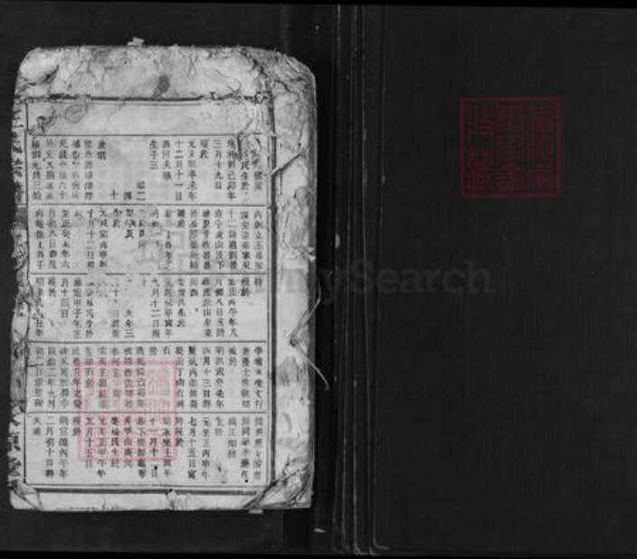 江西省九江市修水县王氏太原堂族谱-王氏宗谱.pdf电子版预览图1