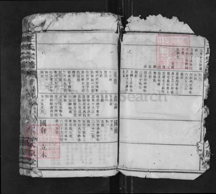 江西省九江市修水县王氏太原堂族谱-王氏宗谱.pdf电子版预览图4