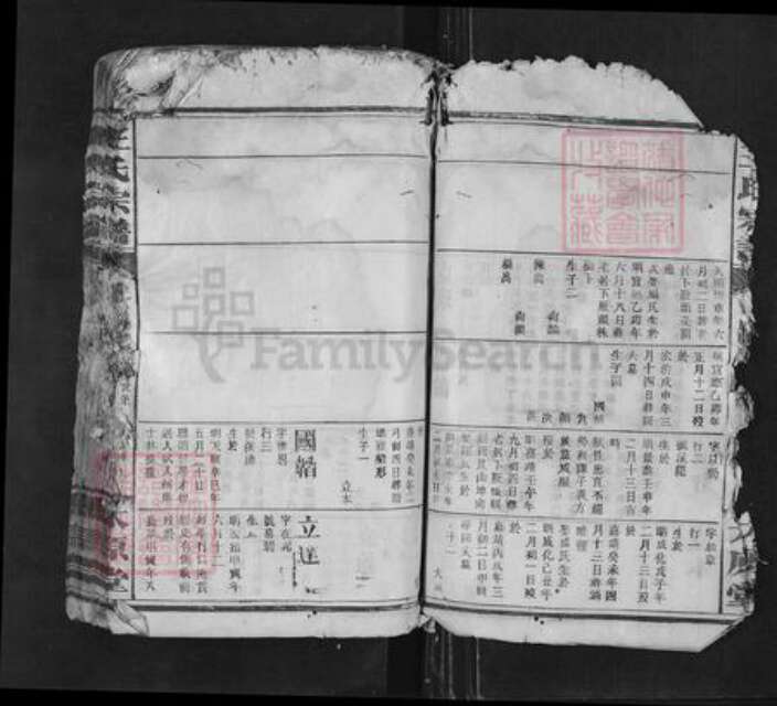 江西省九江市修水县王氏太原堂族谱-王氏宗谱.pdf电子版预览图5