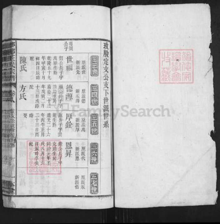 安徽省安庆市潜山市王氏一本堂族谱-琅琊王氏总谱.pdf电子版预览图1