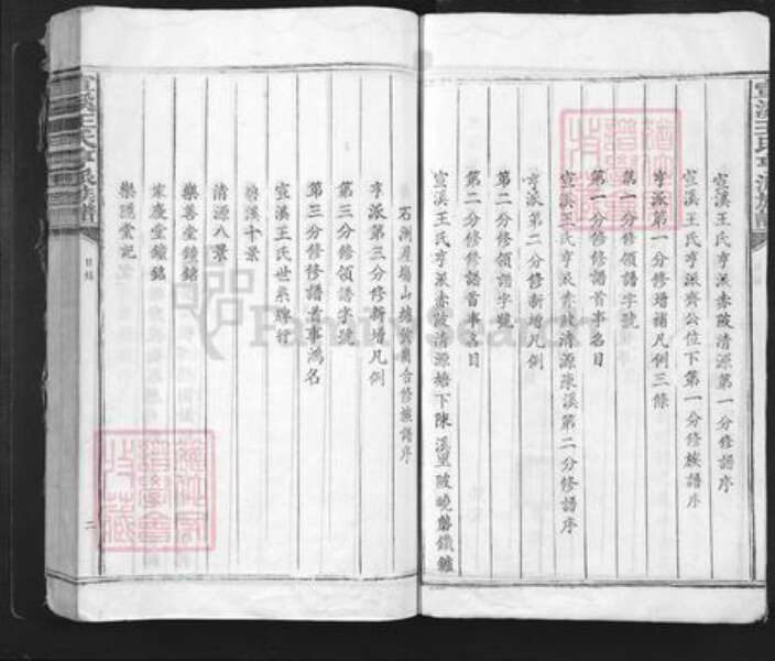 江西省吉安市吉安县敖城镇王氏乐善堂族谱-宣溪王氏亨派族谱.pdf电子版预览图5