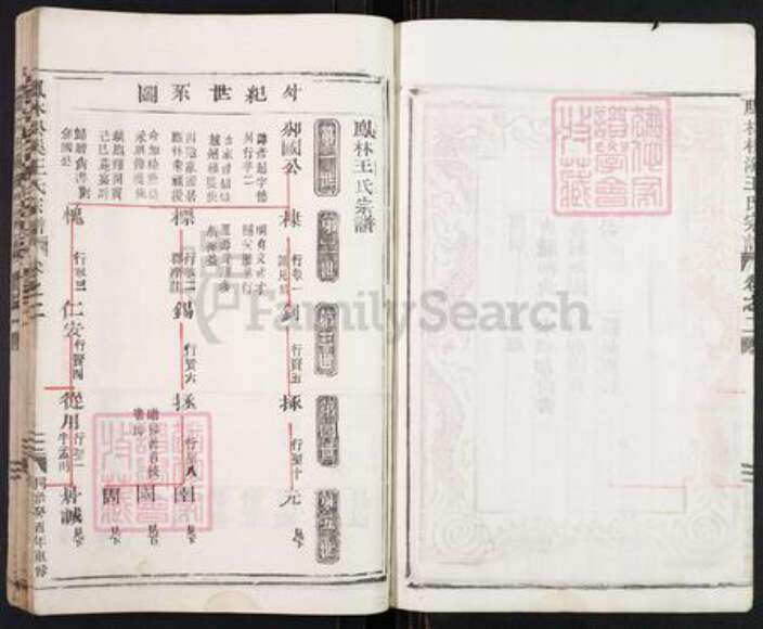 浙江省金华市金东区王氏族谱-凤林松溪王氏宗谱.pdf电子版预览图3