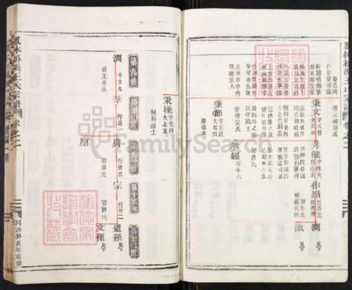 浙江省金华市金东区王氏族谱-凤林松溪王氏宗谱.pdf电子版预览图5