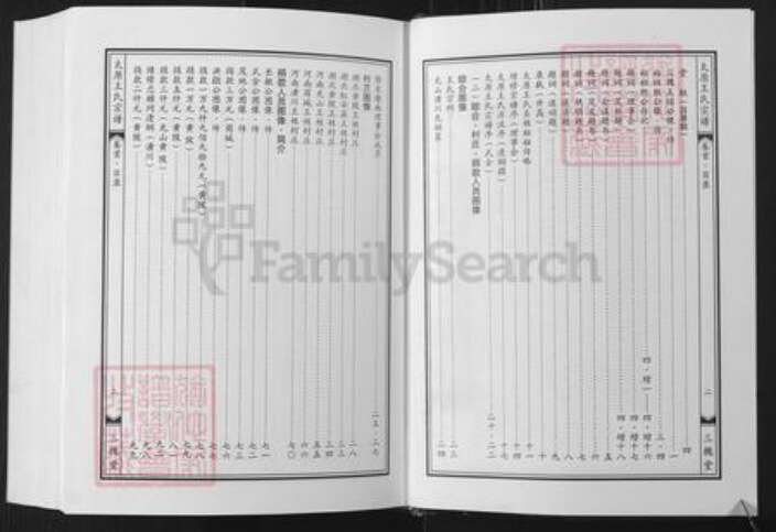 湖北省武汉市黄陂区王氏三槐堂族谱-太原王氏宗谱.pdf电子版预览图5