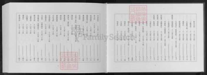 山东省潍坊市安丘市王氏族谱-安丘藁街王氏族谱.pdf电子版预览图5