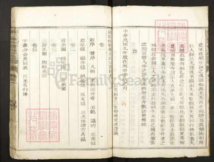 江西省宜春市靖安县王氏族谱-须江经明巷王氏宗谱.pdf电子版预览图4