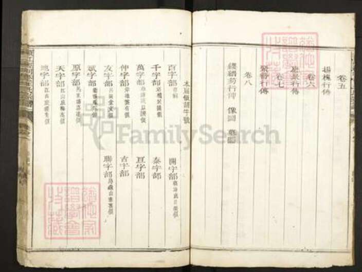 江西省宜春市靖安县王氏族谱-须江经明巷王氏宗谱.pdf电子版预览图5