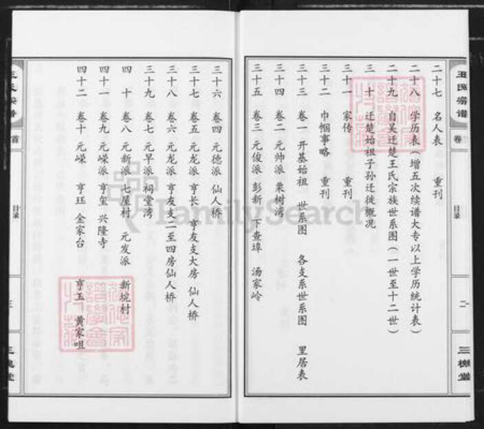 湖北省孝感市汉川市王氏三槐堂族谱-王氏宗谱.pdf电子版预览图3