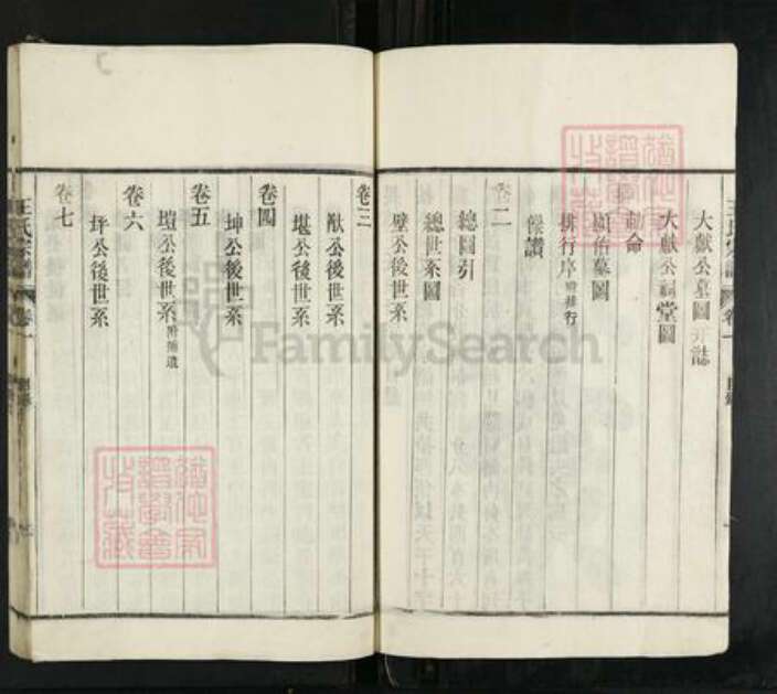 安徽省黄山市祁门县王氏三槐堂族谱-长林王氏宗谱.pdf电子版预览图4