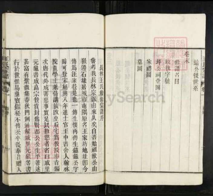 安徽省黄山市祁门县王氏三槐堂族谱-长林王氏宗谱.pdf电子版预览图5