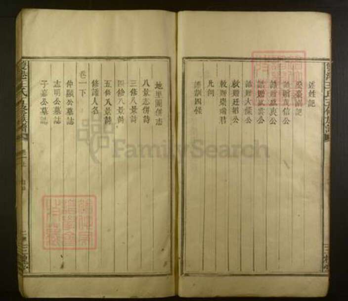 江西省宜春市樟树市王氏族谱-双港王氏五修族谱[3卷].pdf电子版预览图2