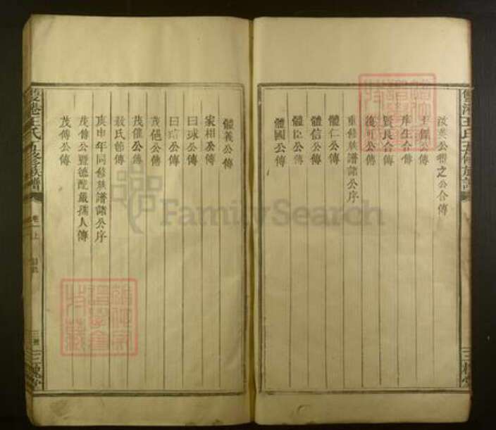 江西省宜春市樟树市王氏族谱-双港王氏五修族谱[3卷].pdf电子版预览图3