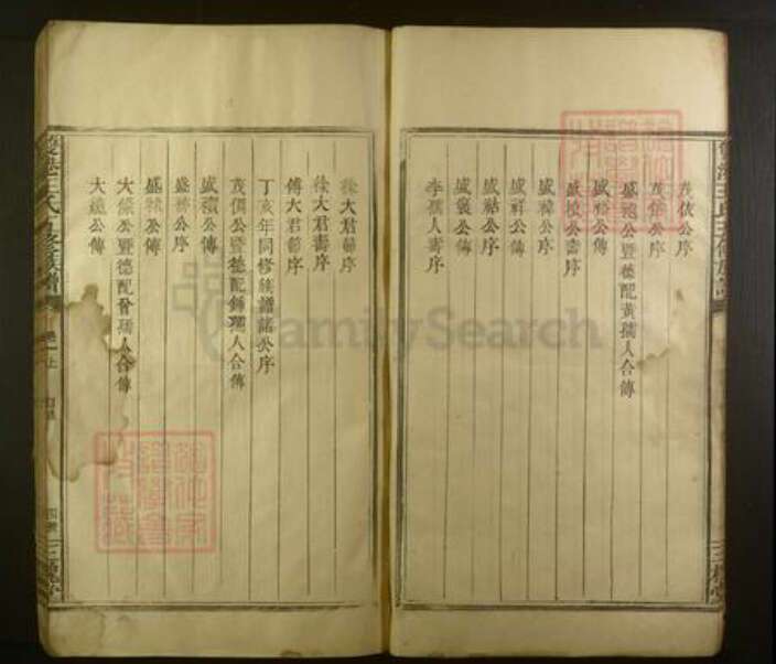 江西省宜春市樟树市王氏族谱-双港王氏五修族谱[3卷].pdf电子版预览图4